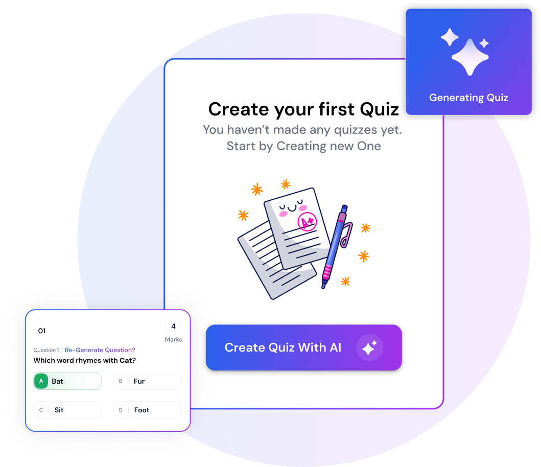 Adaptive quiz surfacing a weak chapter