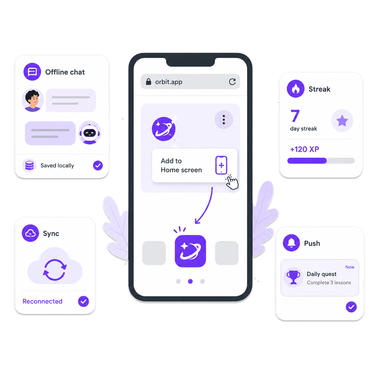 Orbit installed as a PWA on a phone home screen