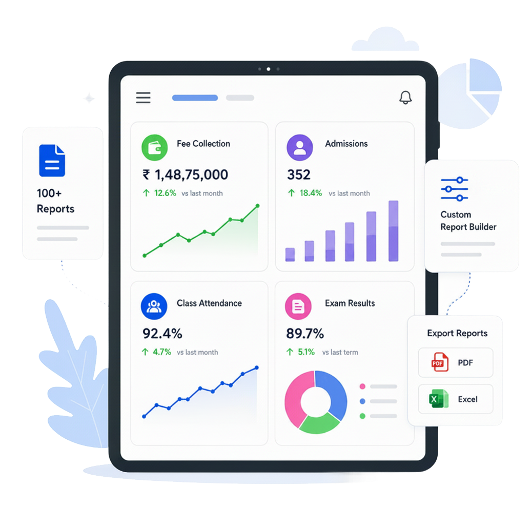 Nucleus analytics dashboard