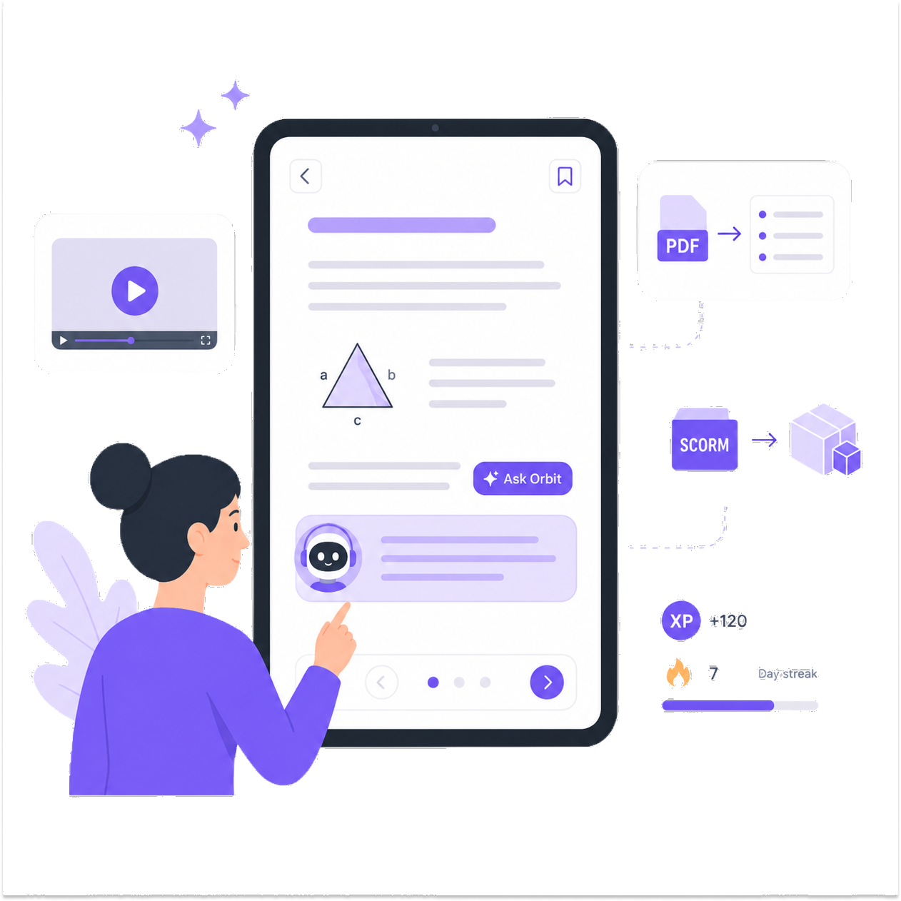 Orbit LMS lesson screen with in-context Ask-Orbit prompt