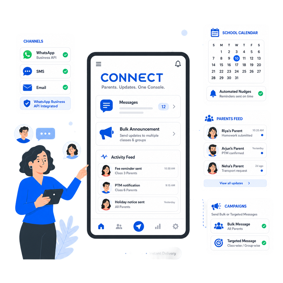 Nucleus communication module with parent activity feed