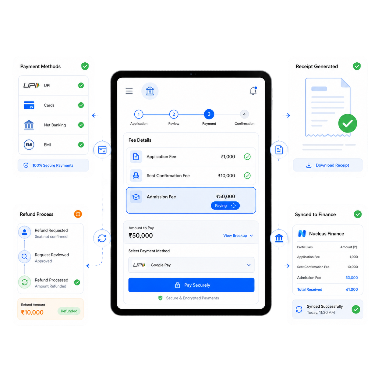 QuickEnroll payment dashboard