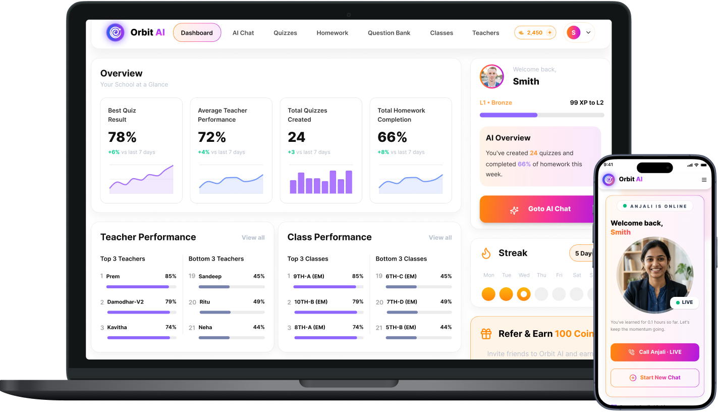 Orbit AI Dashboard