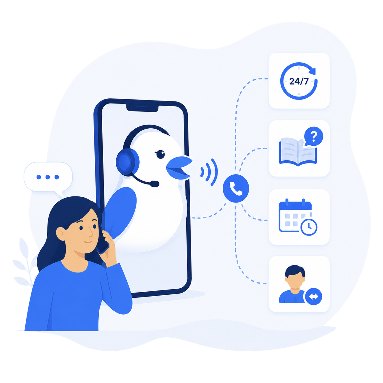 Bird AI inbound call handling