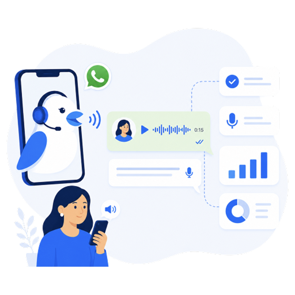 Bird AI WhatsApp voice notes